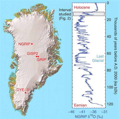 High-Resolution Greenland Ice Core Data Show Abrupt Climate Change ...