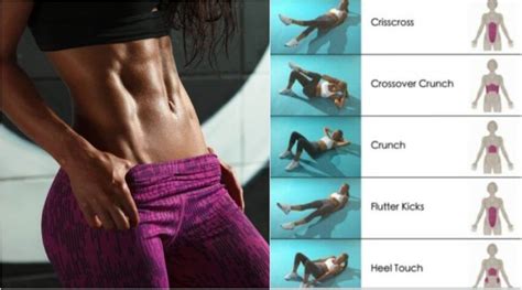 15 The Best Abs Obliques Core Exercises For A Slender Waist | Core workout, Best abs, Abs