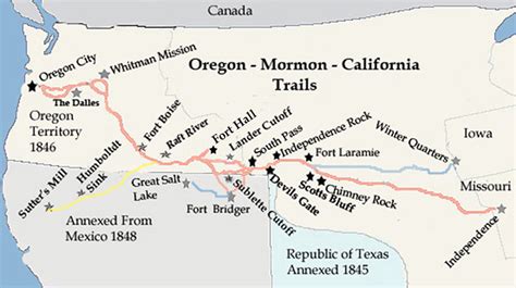 Mormon Trail | American Western Expansion