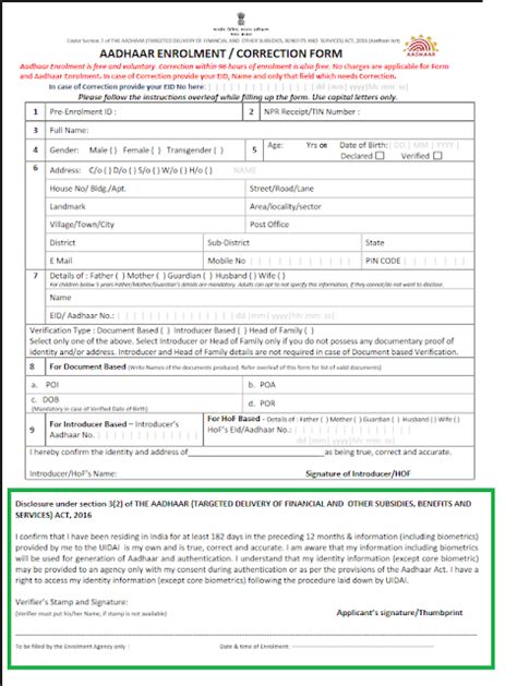 Is Aadhaar card Mandatory for NRI? | SavingsFunda