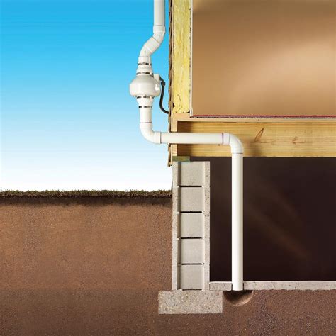 Radon Mitigation system. | DIY Home Improvement Forum