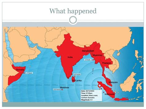 The Indian ocean. Earthquake - презентация онлайн