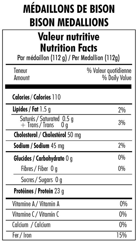 Bison Meat Nutrition Label | Besto Blog