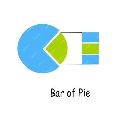 Premium Vector | Pie chart vector in cartoon style pie graph flat ...