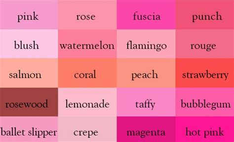 Pin by Preksha K Raj on Sarees | Color names chart, Shades of pink names, Pink color chart