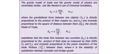 Gravity Is the Law in Global Trade | Drexel University's LeBow College of Business