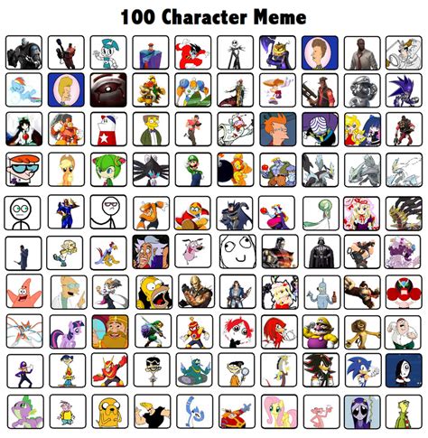 100 Characters Meme: The Motion Picture by NatureVsTech on DeviantArt