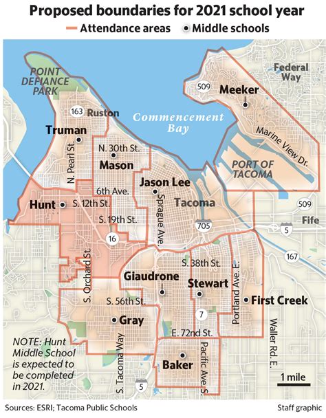 Boundary changes could affect attendance at Tacoma middle schools ...