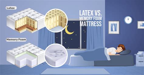 Latex Vs Memory Foam Mattress: Which One to Choose?