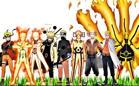 Naruto Evolution Wallpaper