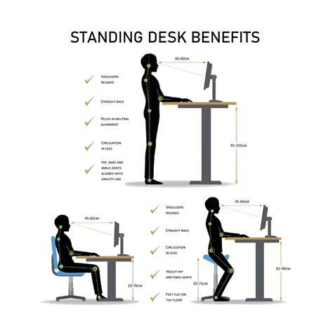 Ergonomic Standing Desk And Its Benefits | ROYAL OFFICE News blog