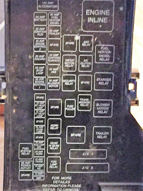 01 Dodge Ram 1500 Interior Fuse Box Diagram - rawanology