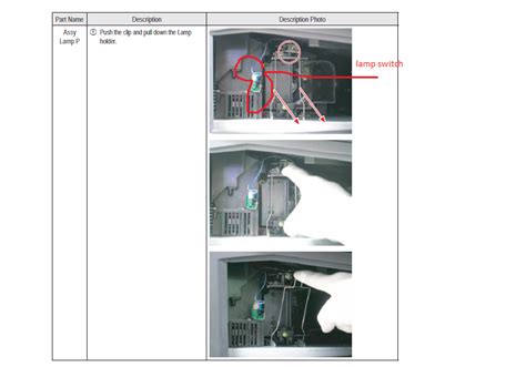 I have a 56" DLP Samsung TV. The problem is that when I turn it on it ...