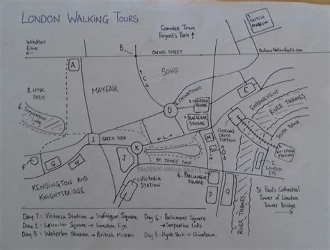 Directions: 5 Walking Routes in London - Profesor Nativo Gratis