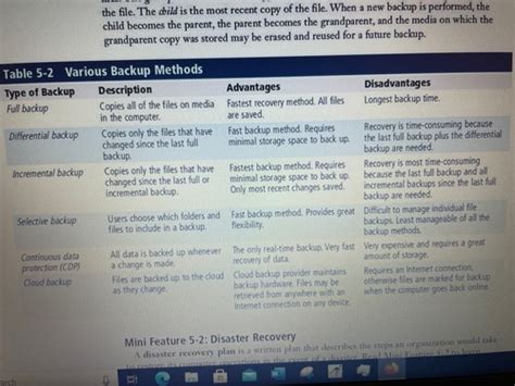 Chapters 5 and 6 Flashcards | Quizlet