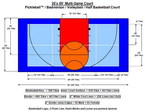 25′ X 50′ Multi-Game Court - FlexCourt