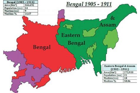 West Bengal Day | Netaji Subhas Chandra Bose's brother advocated for a ...