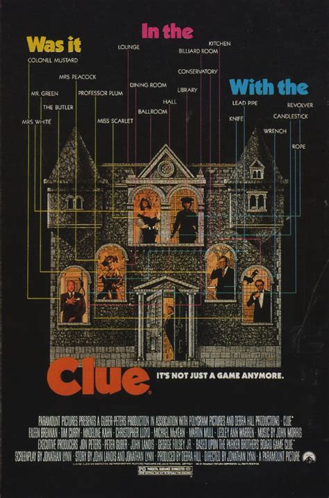 Happyotter: CLUE (1985)