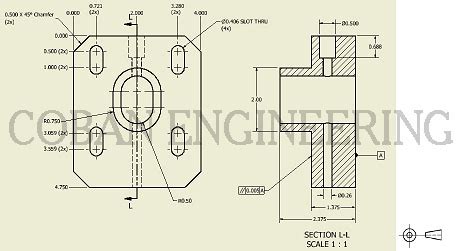 Hole Dimensioning Standards - A Pictures Of Hole 2018