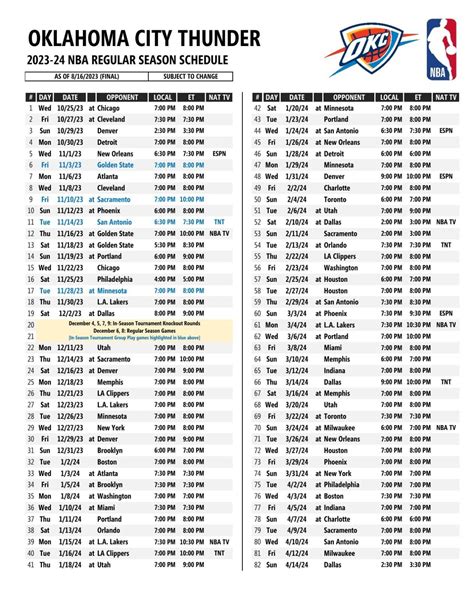 Thunder releases schedule, OKC gets 13 national TV games | Sports ...