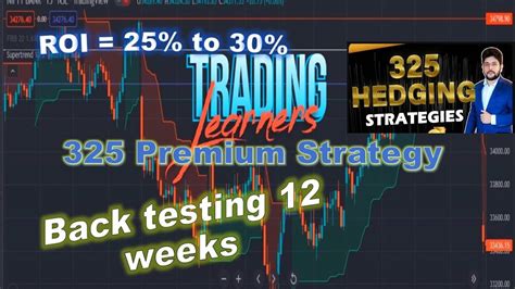 Baap of Charts 325 backtesting more than 12 weeks | Premium Nifty Buying Strategy - YouTube