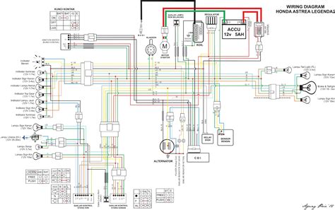 Skema kelistrikan honda grand wiring diagram