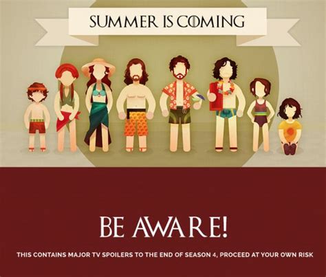 Game of Thrones Deaths, Illustrated - Neatorama