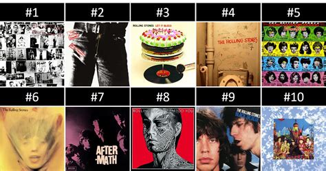 READERS’ POLL RESULTS: Your Favorite Rolling Stones Album of All Time ...