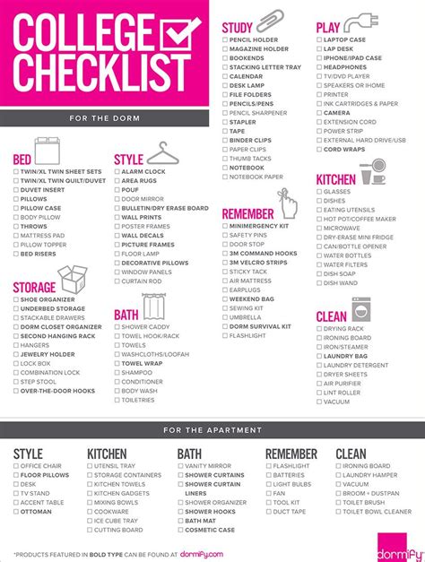 Checklist College dorm checklist, Dorm room list, Dorm checklist