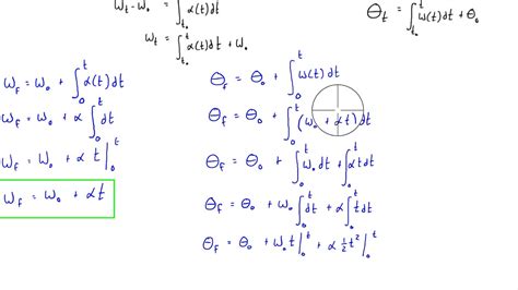 How to derive the equations of circular motion (constant angular acceleration) - YouTube