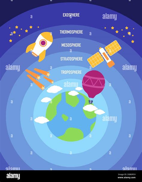 Ozone layer satellite Stock Vector Images - Alamy