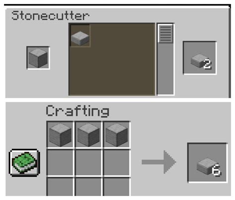 How To Make Smooth Stone On Minecraft | denofgeek