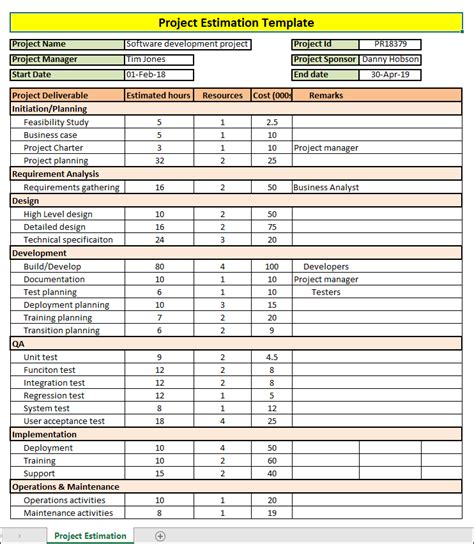 Project Estimate Template | Estimate template, Project management templates, New construction ...