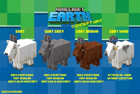 made concept art goats for minecraft earth. : r/Minecraft_Earth