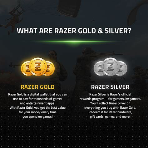 Razer Gold $100 Gift Card [Digital] Razer Gold Digital $100 - Best Buy