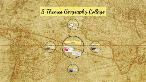 5 themes of geography collage by lucas linde on Prezi