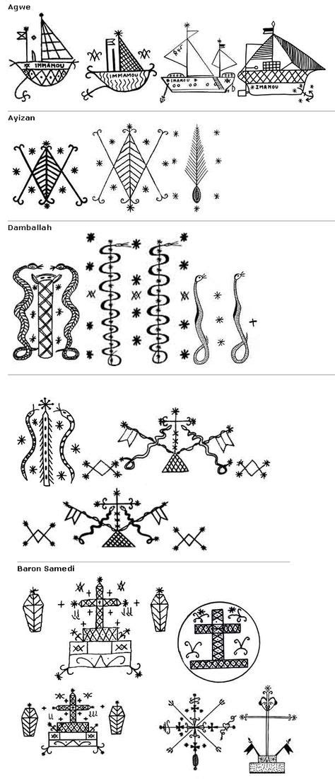 22 Santeria symbols ideas | symbols, santeria, voodoo hoodoo