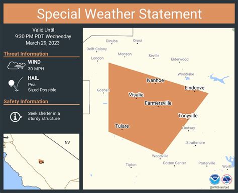 NWS Hanford on Twitter: "A special weather statement has been issued for Visalia CA, Tulare CA ...