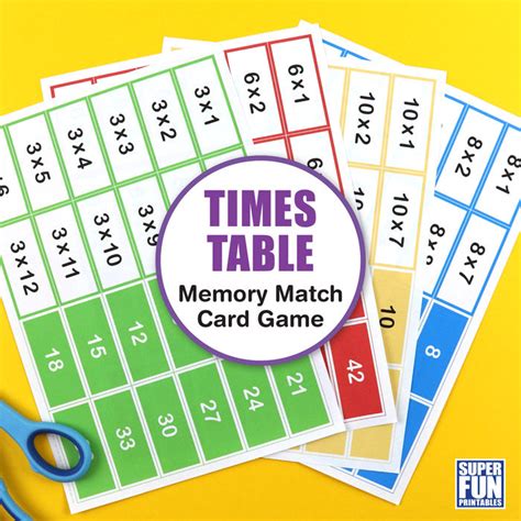 Times table memory match cards – Super Fun Printables