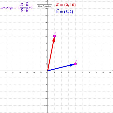 Vector Projections – GeoGebra