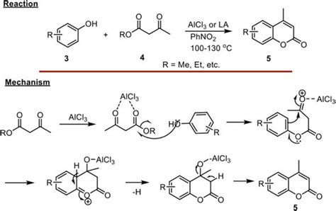 Recent Methods for Synthesis of Coumarin Derivatives and Their New ...