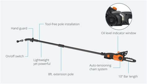 Worx Pole Saw Parts | Reviewmotors.co