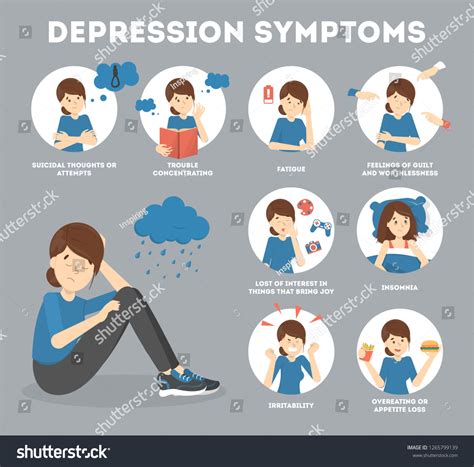 36,026 Symptoms Depression Images, Stock Photos & Vectors | Shutterstock