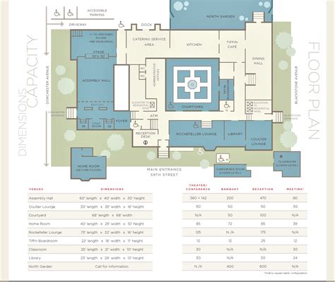 Shameless Gallagher House Floor Plan - floorplans.click