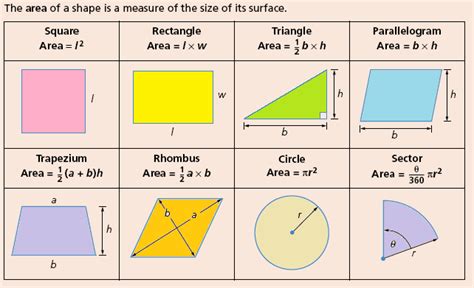 Concepts of Perimeter and Area RS Aggarwal Class 6 Maths Solutions Ex 21D