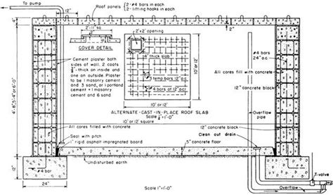 Rainwater Cisterns: Design, Construction, and Treatment | Rainwater ...