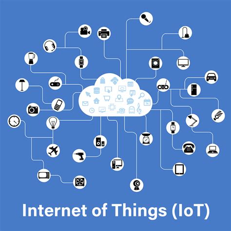 5 Significant Risks IoT Devices Pose for Data & Privacy • Hixardt ...