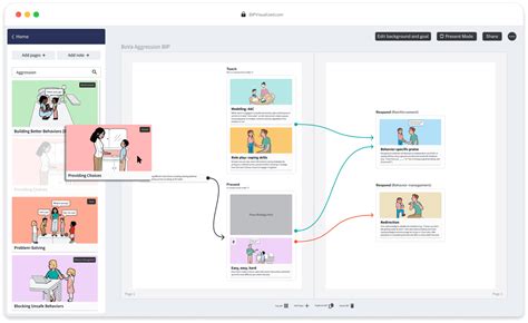 BIP Visualized