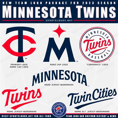 Minnesota Twins Unveil New Uniforms, A Modern Look Inspired by the Past ...