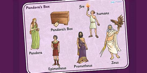 Pandoras Box Ancient Greek Myth Word Mat - greek mythology, myth